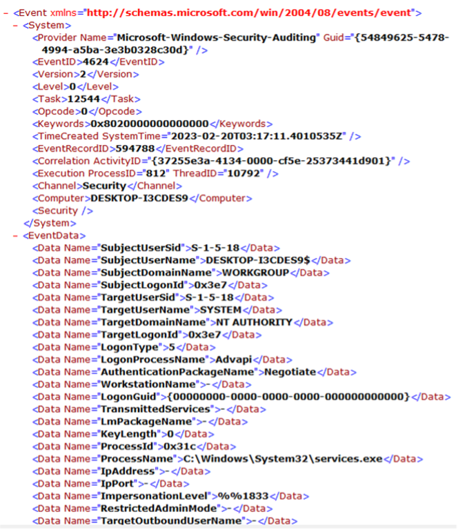 构建值得信赖的云上环境一部曲--认识日誌