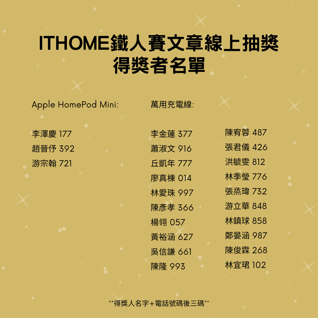 【得獎者公佈】iThome鐵人賽文章線上抽獎活動 【得獎者公佈】iThome鐵人賽文章線上抽獎活動
